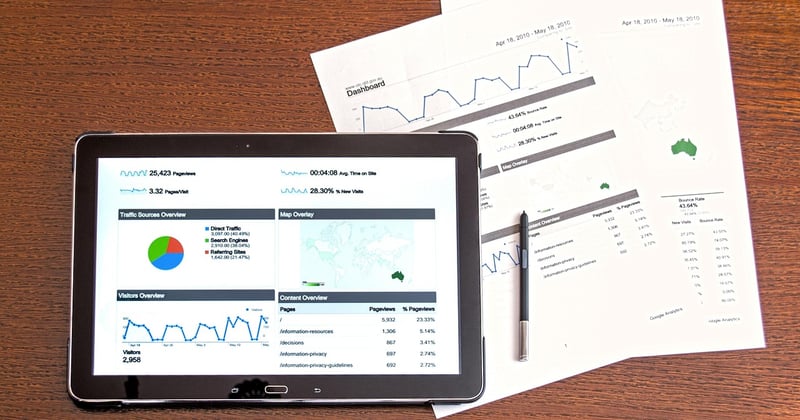 Mesurer le retour sur investissement marketing : 7 méthodes concrètes qui prouvent votre valeur